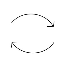 シンプルなループの矢印