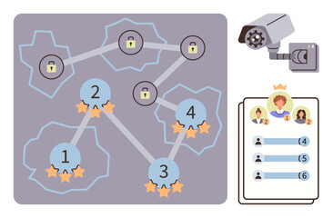 Map with numbered nodes, locks, and stars, a surveillance camera, and ranking leaderboard. Ideal for strategy, security, planning ranking monitoring competition success. Simple flat metaphor