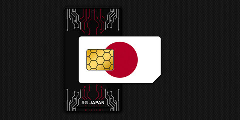 Japan – sim card – esim and smartphone for international travel – roaming and global coverage