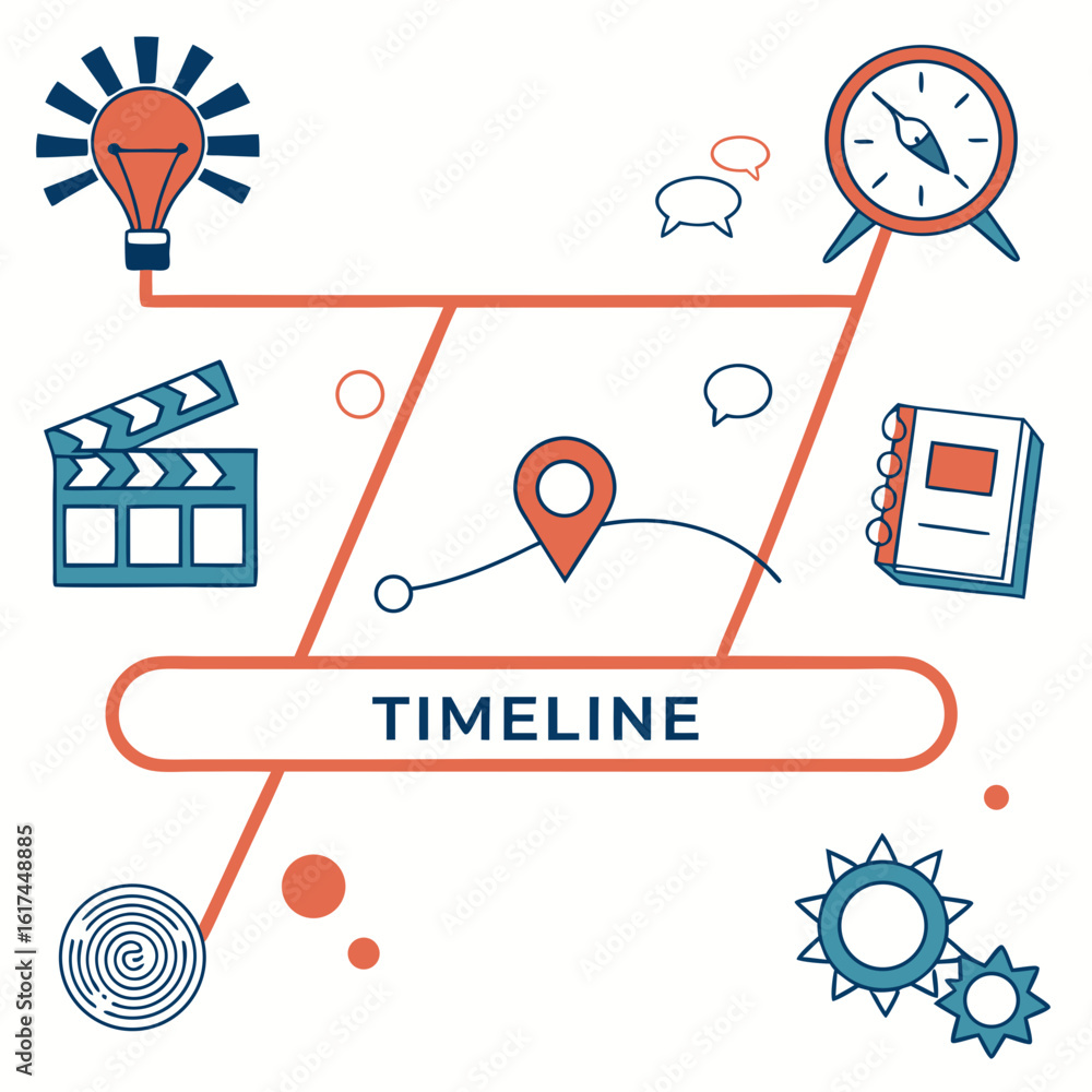 Poster visual timeline concept with icons representing ideas planning progress and communication
