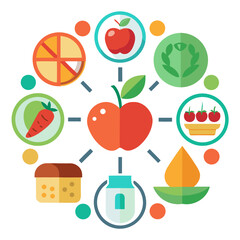 Healthy food choices circle diagram illustrating balanced nutrition and dietary variety