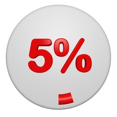 3D 5 Percent Progress Circle Icon. Red Circular Loading Badge on White Background. 3D 5% Pie Chart.