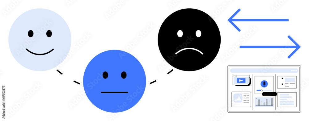 Poster happy, neutral, and sad faces connected by dashed lines represent emotional states. double arrows su