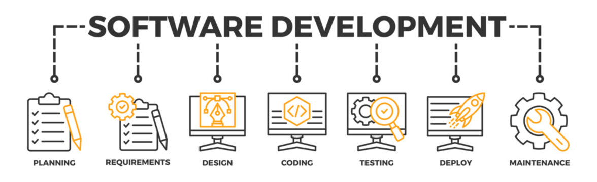 Software development life cycle banner web icon vector illustration concept of sdlc with icon of planning, requirements, design, coding, testing, deploy and maintenance