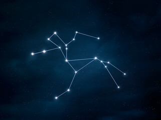 Centaurus Constellation The Sky Star