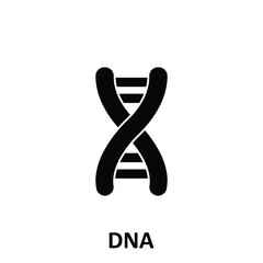 Dna Vector Icon which can easily modify or edit