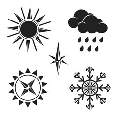 Weather Icons Sun Rain Snowflake Compass Rose.