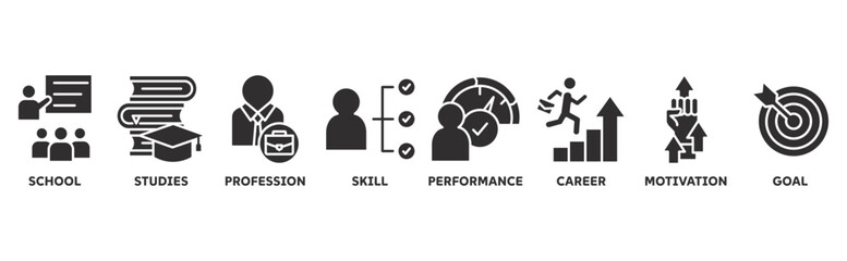 Apprenticeship icon set illustration concept with icon of school, studies, profession, skill, career, motivation 