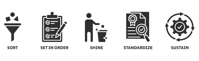 5s  icon set illustration concept with icon of sort, set in order, shine, standardize, sustain 