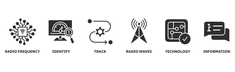 RFID icon set illustration concept with icon of radio frequency, identify, track , radio waves, technology, information