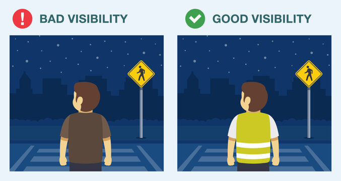 Pedestrian road safety rules and tips. Good and bad visibility after dark. Wear reflective clothing at night. Kid is going to cross the road. Flat vector illustration template.