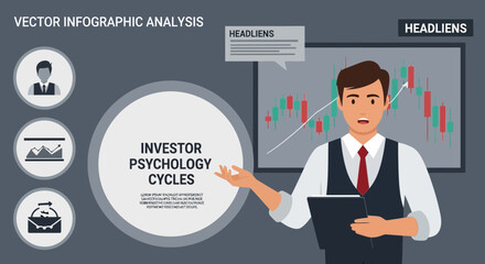 Investor Psychology Cycles Presentation With Stock Market Analysis