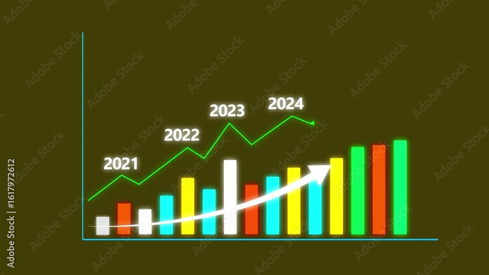 Poster financial data and diagrams showing a steady increase in profits yearly. business growth concept sho