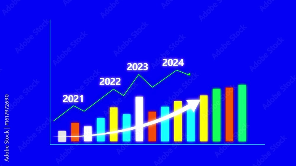 Poster financial data and diagrams showing a steady increase in profits yearly. business growth concept sho