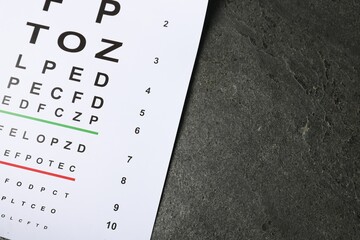 Vision test chart on grey table, top view. Space for text