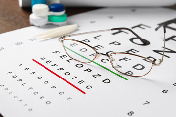 Vision test chart, glasses, tweezers and lenses on table, closeup