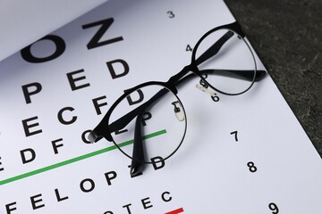 Vision test chart and glasses on grey table, above view
