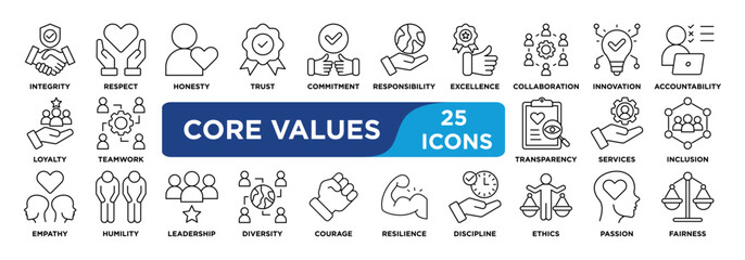 CORE VALUES icon collection set. Containing integrity,respect,honesty,trust,commitment,responsibility,excellence,collaboration,innovation,accountability icon. simple line vector.	