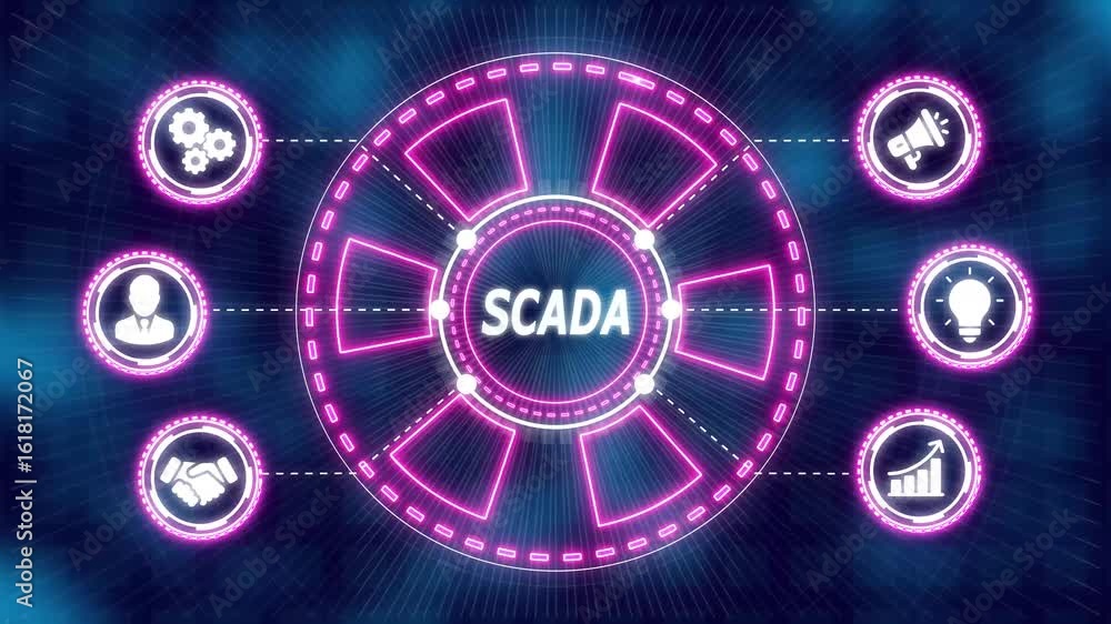 Poster system supervisory control and data acquisition technology concept. scada abstract technology symbol