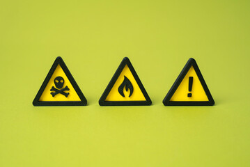 Signs warning of danger. Public safety. Awareness levels.
