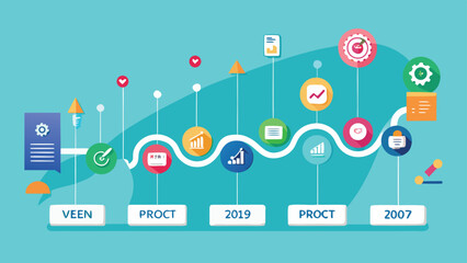 Business infographic timeline with icons representing growth, data analysis, and project milestones on a teal background