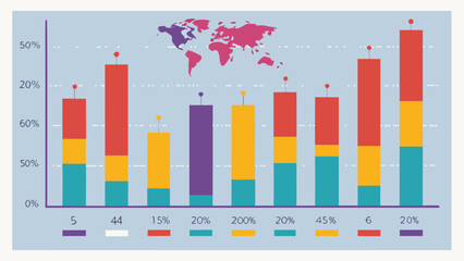 World map and stacked bar chart with percentage data and legend graph statistics