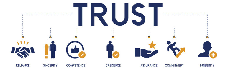 Trust website icons vector concept illustrated with an icons of reliance, integrity, commitment, assurance, credence, competence, sincerity.