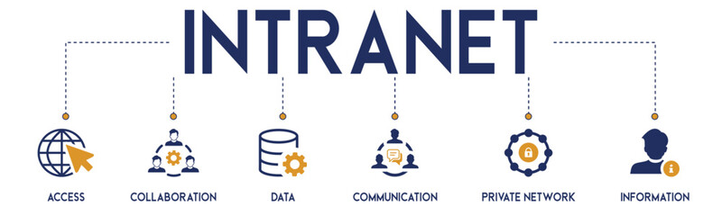 Intranet website icons vector concept illustrated with an icons of information, private network, communication, data, collaboration, access, connectivity, resource, tools, workflow, security