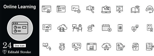 Vector illustration of online education and e learning icon set line art style promoting digital learning resources and virtual classrooms with editable strokes