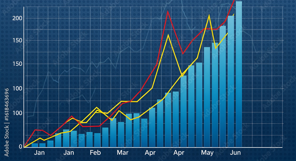 Poster detailed business graph displaying ascending bars and rising lines over a dark blue grid background