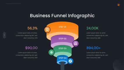 Dark Mode Business Funnel Infographic