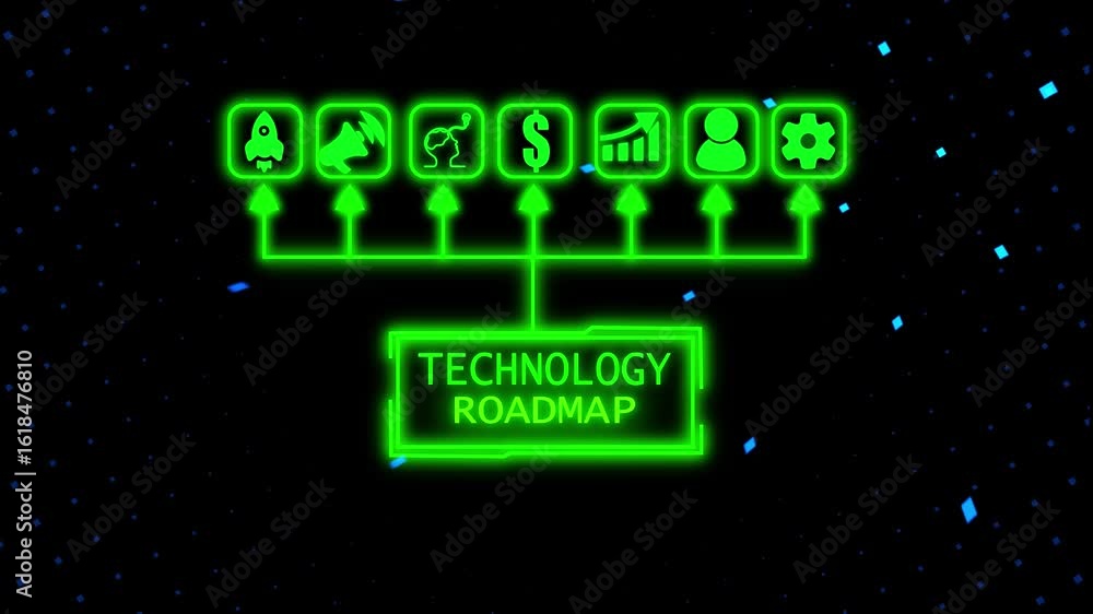 Poster visual representation of technology roadmap illustrating teamwork and innovation ,business, internet