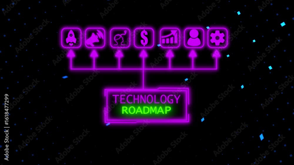 Poster visual representation of technology roadmap illustrating teamwork and innovation ,business, internet