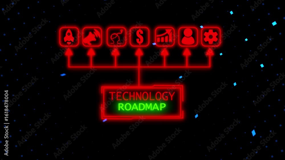 Poster visual representation of technology roadmap illustrating teamwork and innovation ,business, internet