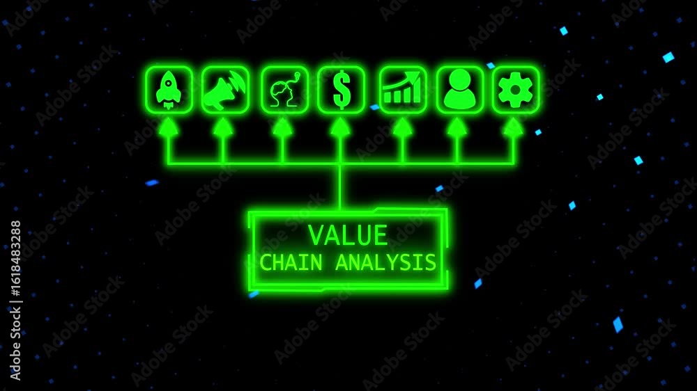 Poster value chain analysis displayed on a futuristic technology interface, business, internet and network 