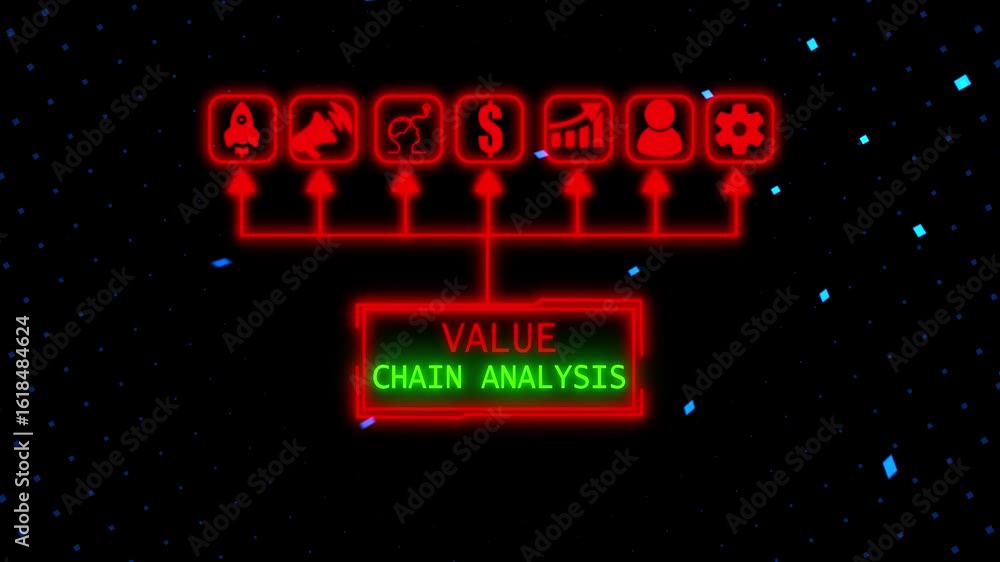Poster value chain analysis displayed on a futuristic technology interface, business, internet and network 