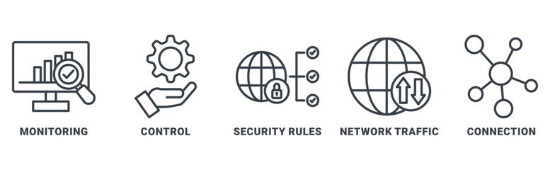 Firewall icon set vector concept with icon of monitoring, control, security rules, network traffic, connection