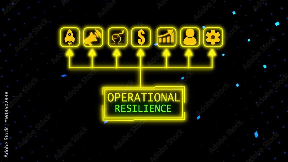 Poster operational resilience concept illustrated with and business process icons. business, internet and n