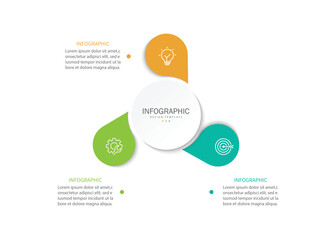 Naklejka premium Business visualization infographic circle design template with 3 options, steps or processes. Business presentation. 