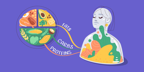 Womans silhouette with nutrients flow, symbolizing balanced diet, personalized nutrition, and metabolic health. Flat vector illustration for dietetics, wellness infographics, dietary planning