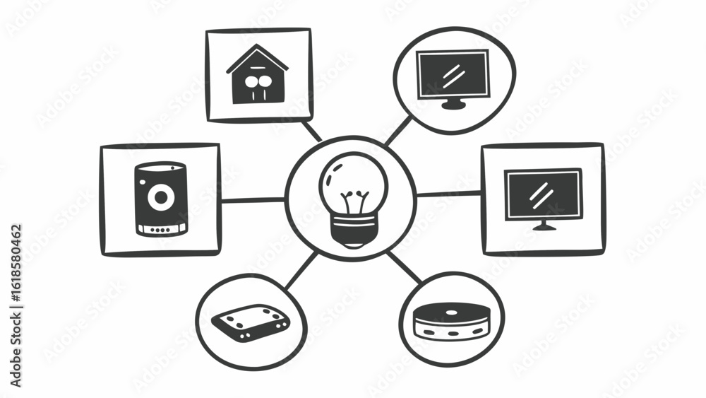 Poster a lightbulb connected to a house, speaker, two tvs, and two other devices in a network diagram creat
