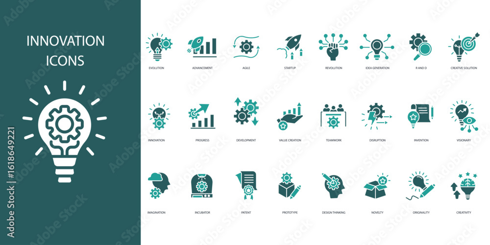 Poster innovation icon set.vector.editable stroke.linear style sign for use web design,logo.symbol illustra