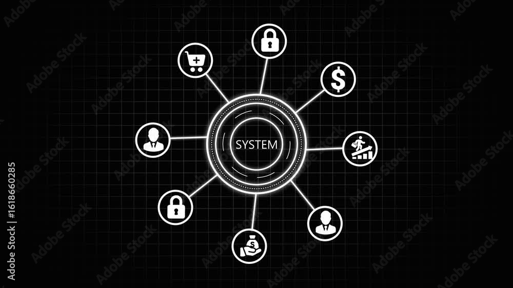 Poster animated system diagram with icons representing business operations on a black background