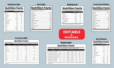 Editable Nutrition Facts Label Set for Beverages and Electrolytes