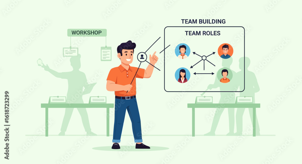 Poster successful team building workshop showing team roles and dynamics