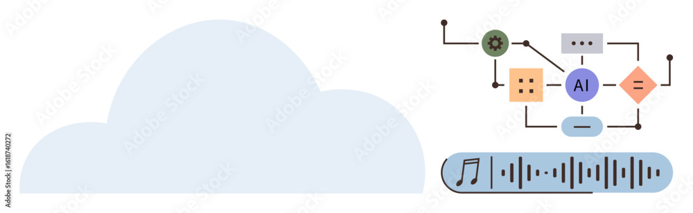 Poster cloud shape with illustrated ai-based system, data flow diagram, and sound waveform. ideal for autom