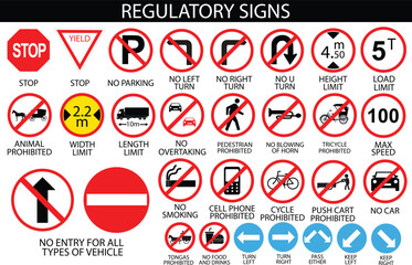 Regulatory Signs Editable Adobe Illustrator Vector Artwork