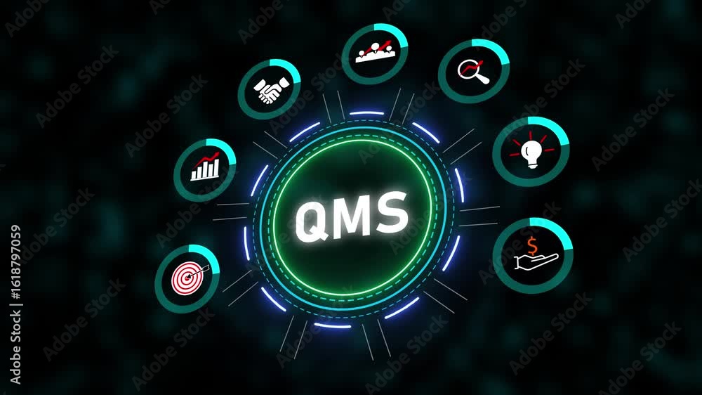 Poster qms animation business technology management system quality control process improvement. qms animati
