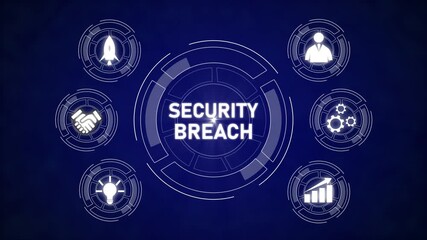 Cybersecurity Breach Animation Data Security Risk Management Business Technology Startup - Powered by Adobe