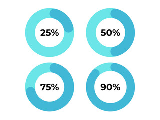 Colorful donut chart set showing progress levels of 25%, 50%, 75%, and 90%. Bright blue tones with modern flat design, ideal for dashboards, infographics, and data presentations.
